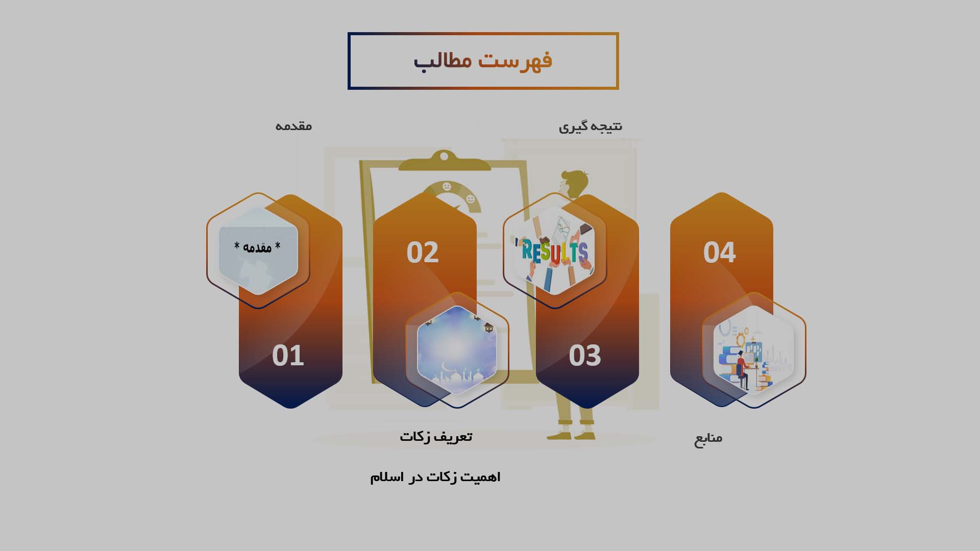 پاورپوینت در مورد تعریف و اهمیت زکات در اسلام